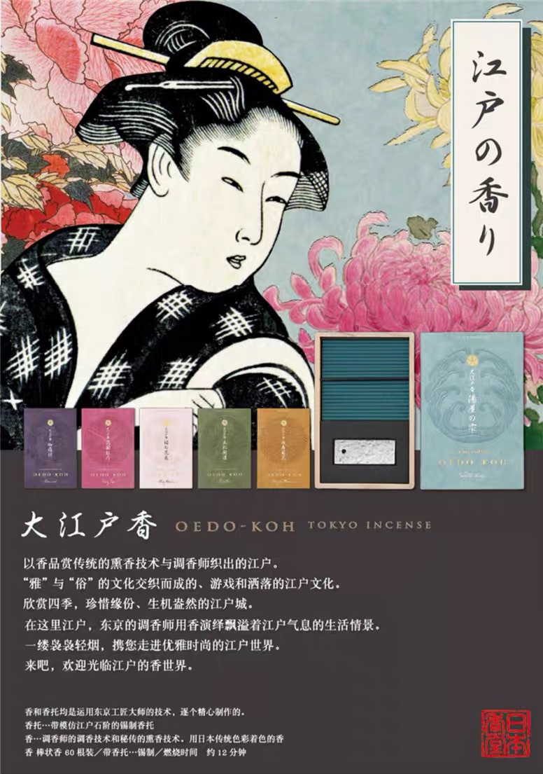 Portable Mini Incense Stick Set - Comprehensive 2