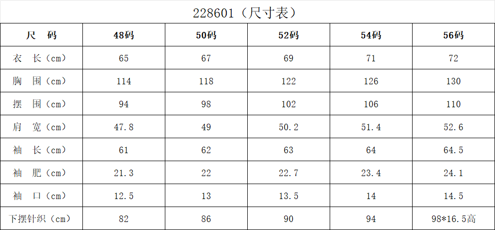 ♥️【摆铺特写】