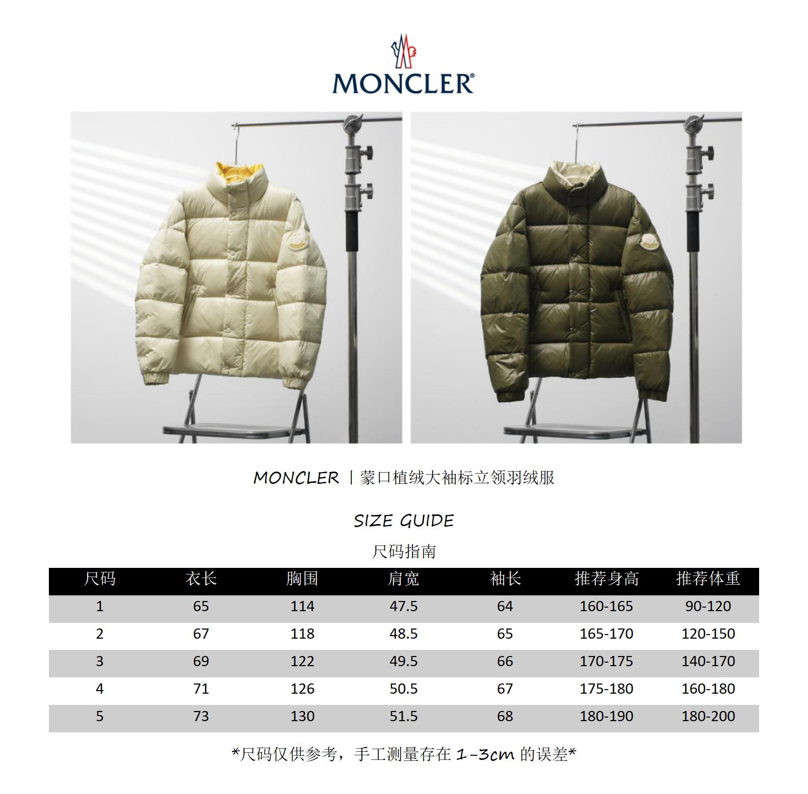 Moncler Haute Couture Haute Couture Ready-to-Wear Clothing Dress Jacket