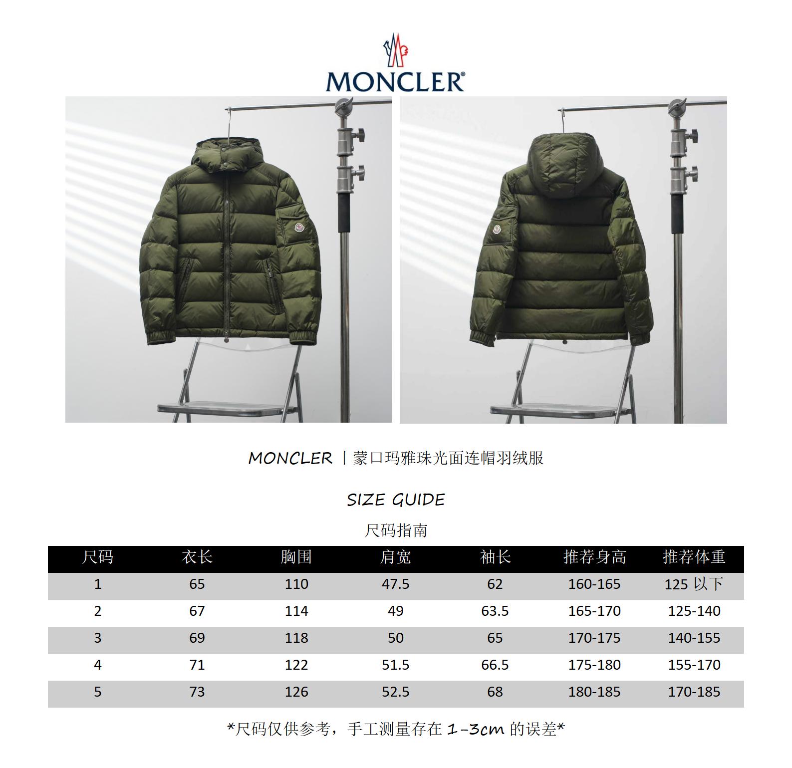 Moncler Haute Couture Haute Couture Ready-to-Wear Clothing Dress Jacket