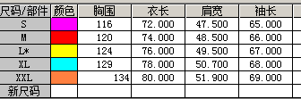 蔻依 Chloé 高定典藏名品高定成衣时装外套连衣裙衬衫T恤 #D9493645 7