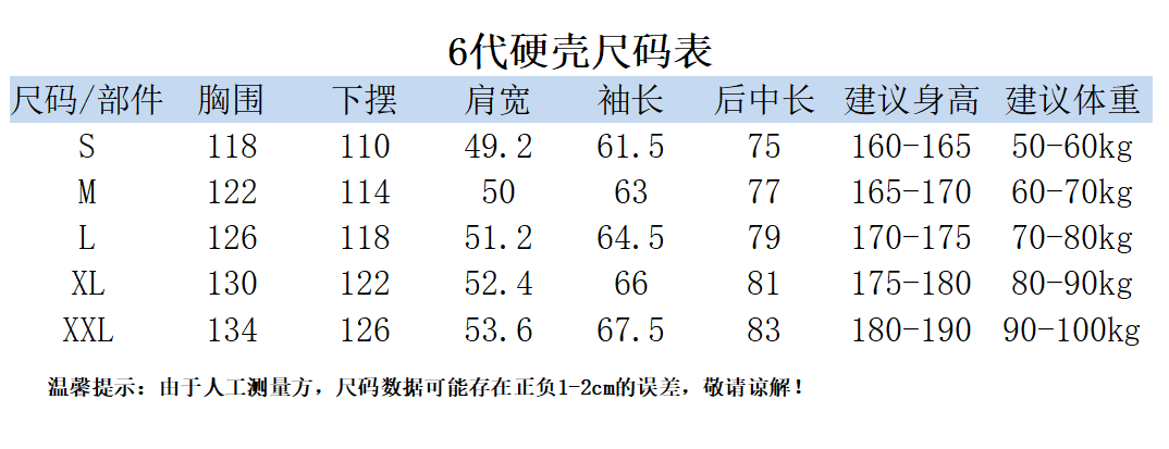 高雅德 Goyard 高定典藏名品高定成衣时装外套连衣裙衬衫T恤 #E7CA928F 2