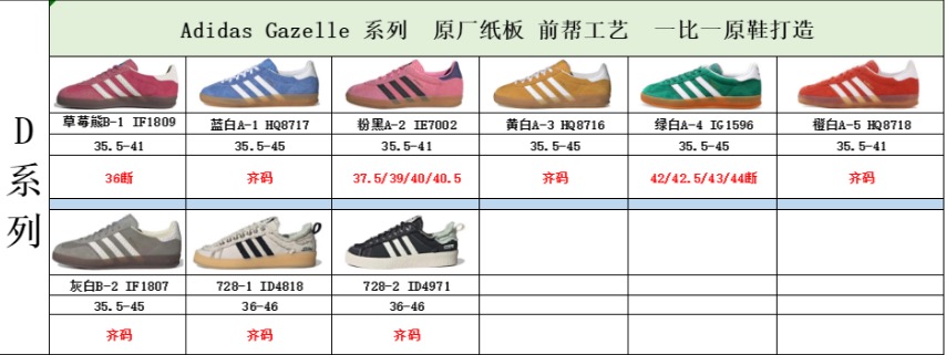 
Originals 德训 三叶草 SAMBA OG 男女休闲板鞋