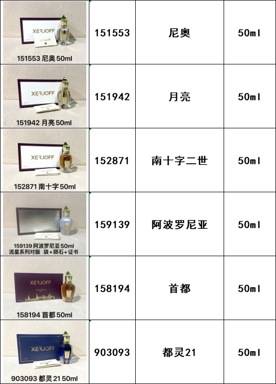 Xerjoff Discovery Set - Experience Luxury with 50ml Perfume Collection