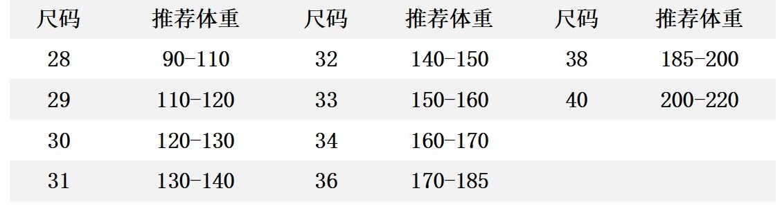 Chrome Hearts 克罗心2026春夏新品牛仔裤牛仔短裤 采用进口客供日本Denim平纹棉质牛仔面料梭织生产