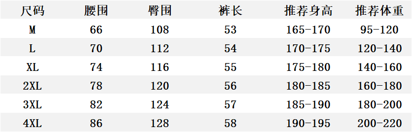 Louis Vuitton LV2026夏季新品牛仔裤牛仔短裤 采用进口客供日本Denim平纹棉质牛仔面料梭织生产