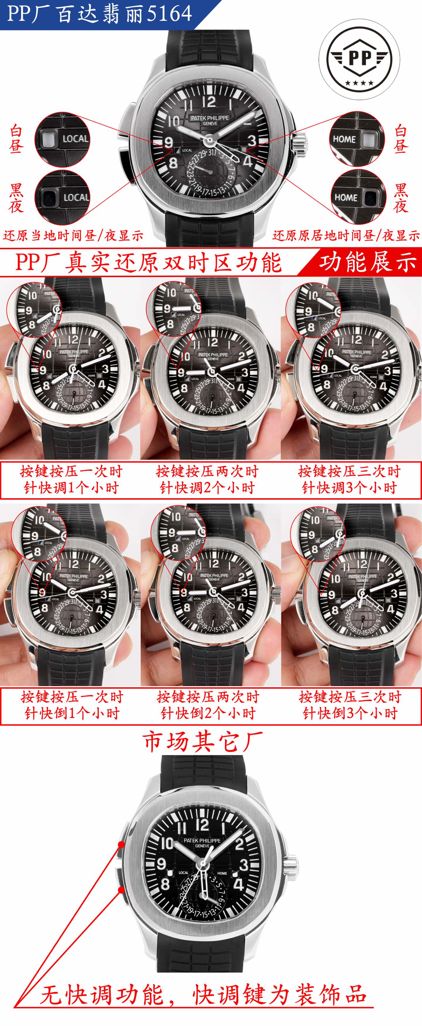 NO:340671,The first functional version of Patek Philippe 5164 is a top sports watch with innovative technology and practical functions. It is a sporty top watch with a diameter of 40.8 and is made of stainless steel. It has been polished and brushed alternately, and has a strong sense of layering. The strap is made of fluoroelastic belt, and the back is a comfortable technical material. This strap is very soft, durable and fits the wrist. The soul of this grenade watch is not his simple GMT needle, but a two-site time mechanism patented by Patek Philippe, which is extremely elegant and convenient to operate. There are two hidden buttons on the left side of the case, both used to adjust the hour hand and double time zone to realize the functional version. There is a small window on the left and right of the dial, which shows the day and night status of LOCAL and HOME respectively. Equipped with Patek Philippe Caliber324S S  FUS automatic winding movement, with Gyromax balance wheel and Sromax hairspring, ensuring ultra-high accuracy when walking every day. The factory has made good efforts to create the first version function, welcome all watch friends to appreciate it, patek philippe19860909厂百达翡丽5164首家功能对版,一款集创新技术,实用功能独特设计于一身的运动顶级腕表.40.8的毫米直径,不锈钢材质,经过抛光和拉丝交替处理,层次感强.表带采用氟橡胶带材质,背面为舒适的技术材质,这种表带非常柔软,耐用且贴合手腕.这款手雷腕表的灵魂所在,并非他简单的GMT针,而是百达翡丽专利的两地时机制,操作极其优雅和便捷.表壳左侧有两个隐藏式按钮,分别都用于快调时针,双时区,实现功能对版.表盘左右各有一个小巧的视窗,分别显示 LOCAL 和HOME的昼夜状态 .搭载百达翡丽Caliber324S S FUS自动上链机芯,拥有Gyromax摆轮和Sromax游丝,确保每天走时的超高精准.厂用心良苦打造首家对版功能,欢迎各大表友品鉴,,patek philippe,Watch