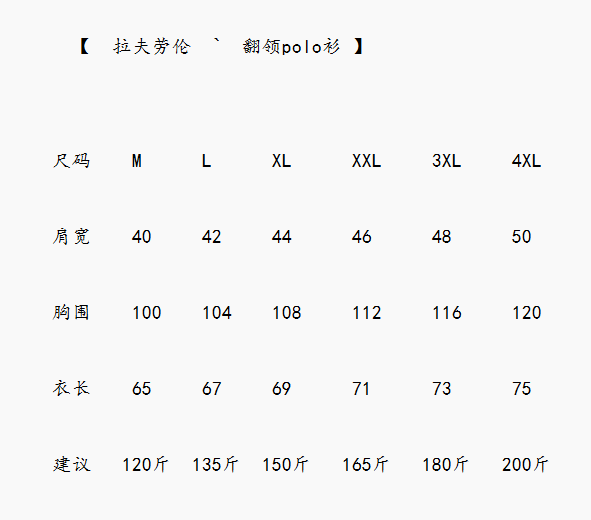 💰140包邮 报单款号08013。
拉夫劳伦经典拉链翻领POLO，经典翻领款式，简洁大方，既适合商务休闲场合，也能满足日常穿搭需求。搭配领口和袖口的撞色细节，显得精致有型。采用拉链门襟，增加了服装的时尚感和独特性。采用100%纯棉材质，具有良好的吸湿排汗性能，能让皮肤保持干爽，而且亲肤舒适，适合炎热的夏季穿着，经典版型较为合身，不紧绷，能够修饰身形，展现穿着者良好的体态，适合大多数人穿着，无论是搭配牛仔裤打造休闲风格，还是搭配西裤用于通勤，都十分合适。
颜色：蓝色
尺码：M-4XL