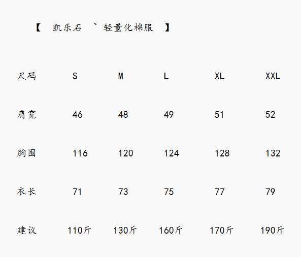 p210💰,
KAILAS/凯乐石棉服!男女同款保暖防寒棉服!人手必备!百搭王者!时尚感与保暖兼容的一款!看惯了千篇一律的纯色系列,来点不一样的吧!拼色款他来啦!高级感拉满的一款!胸前精致口袋+内里定格锁温!下摆处抽绳设计,加上防风袖口每一处都体现出完美!KAILAS|全新科技来咯!这是一款可日常通勤外穿可做硬壳冲锋衣保暖层,也可满足山地生活寒冷环境下设计的科技加热棉服 具备轻量保暖性、透气性和抗菌性 作保暖外套穿着应对冬天室内室外温差变化较大情况能够恒定保温,穿着不臃肿 核心区采用智能控温科技能自主感知外部温度从而调整形态,对比同重量材质更轻 更保暖 模块化区域设计!易汗区透汽系统帮助快速散热,加速运动排汗透气更舒适!
颜色:黑灰拼!蓝白拼!
尺码:S M L XL 2XL
