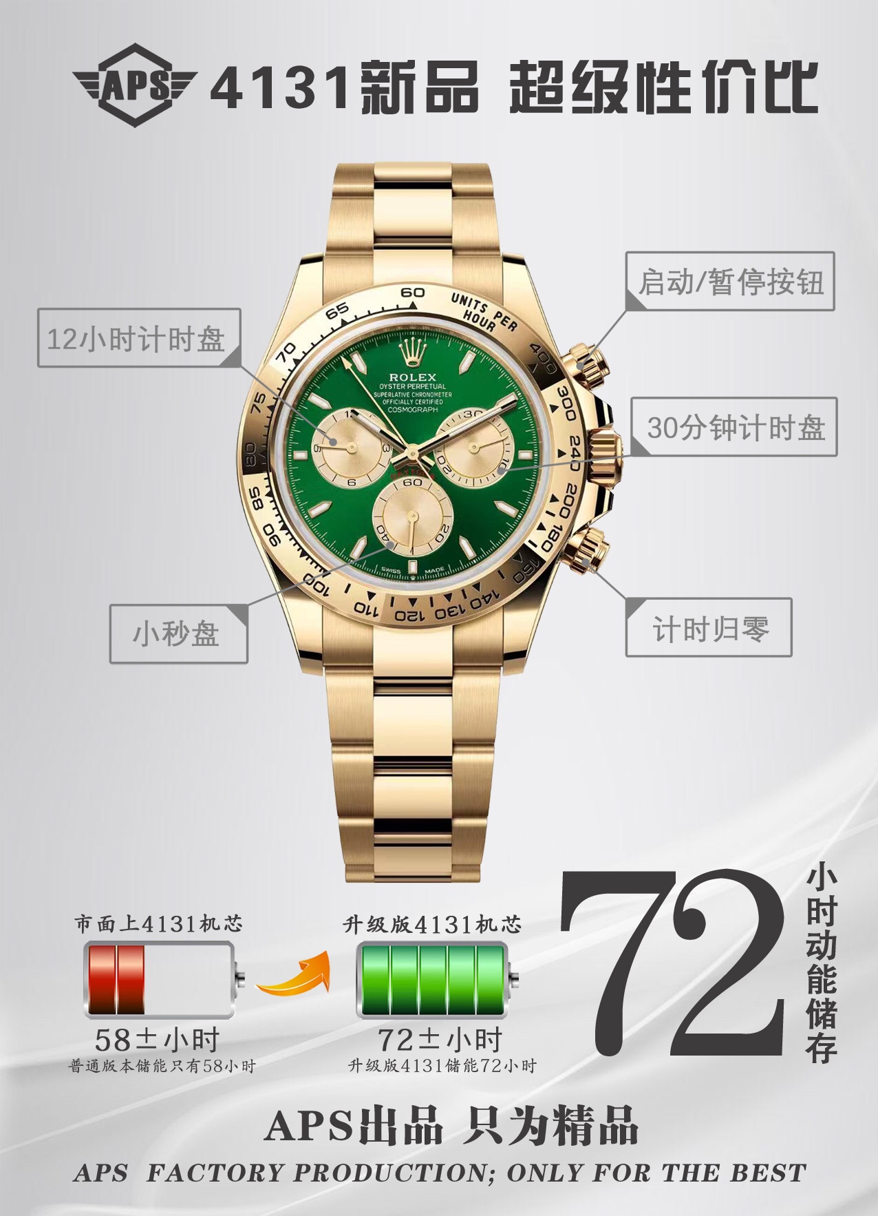 NO:389486,APS new product 4131 Ditona [distribute][distribute][fireworks][fireworks] The 60th anniversary of the birth of the Ditona series, the entire series ushered in a new change, with the following changes: ① The scale time mark has become thinner ② The chronograph is more elegant and slender ③ The crown logo is added at six o'clock ④ The ceramic ring has a new metal outer ring ⑤ The new case represents a stronger curve effect ⑥ The movement has been upgraded to 4131 Aps new genuine product has been opened, from the case strap to the disc, it is the highest version on the market for cost-effectiveness. Welcome to play with [gift][gift][gift][gift][gift][gift][fireworks][fireworks][fireworks][fireworks][fireworks],19860909APS新品4131迪通拿[發][發][烟花][烟花] 迪通拿系列诞生60周年,整个系列迎来了全新的改变,具体有以下几点改变 ①刻度时标变得更加纤细 ②计时表盘更加优雅纤细 ③六点位增加皇冠标志 ④陶瓷圈新增金属外圈 ⑤表壳新一代表耳有更强的曲线效果 ⑥机芯升级从升级为4131 Aps新品全新正品开模,从表壳表带到盘面都是完美复制,是市面上目前最高版本性价比极高,欢迎把玩[礼物][礼物][礼物][礼物][烟花][烟花][烟花],,Watch