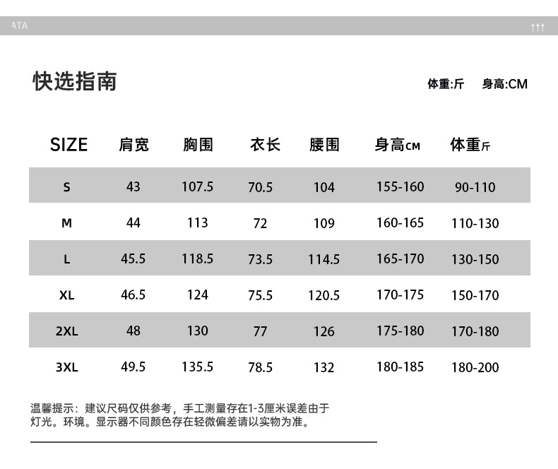 【莆田品质篇】售价:75💰莆田物流品质♻️实物拍摄如图所示不断货版本,原标吊牌
【品牌】: 北面
【款号】: XM-8337皮薄
【尺码】: S-3XL
【颜色】: 兰色，军绿色，
【面料】: 聚酯纤维，
即转即卖 ，做工精细无线头,休闲运动必备.市面最高品质！ 即转即卖.