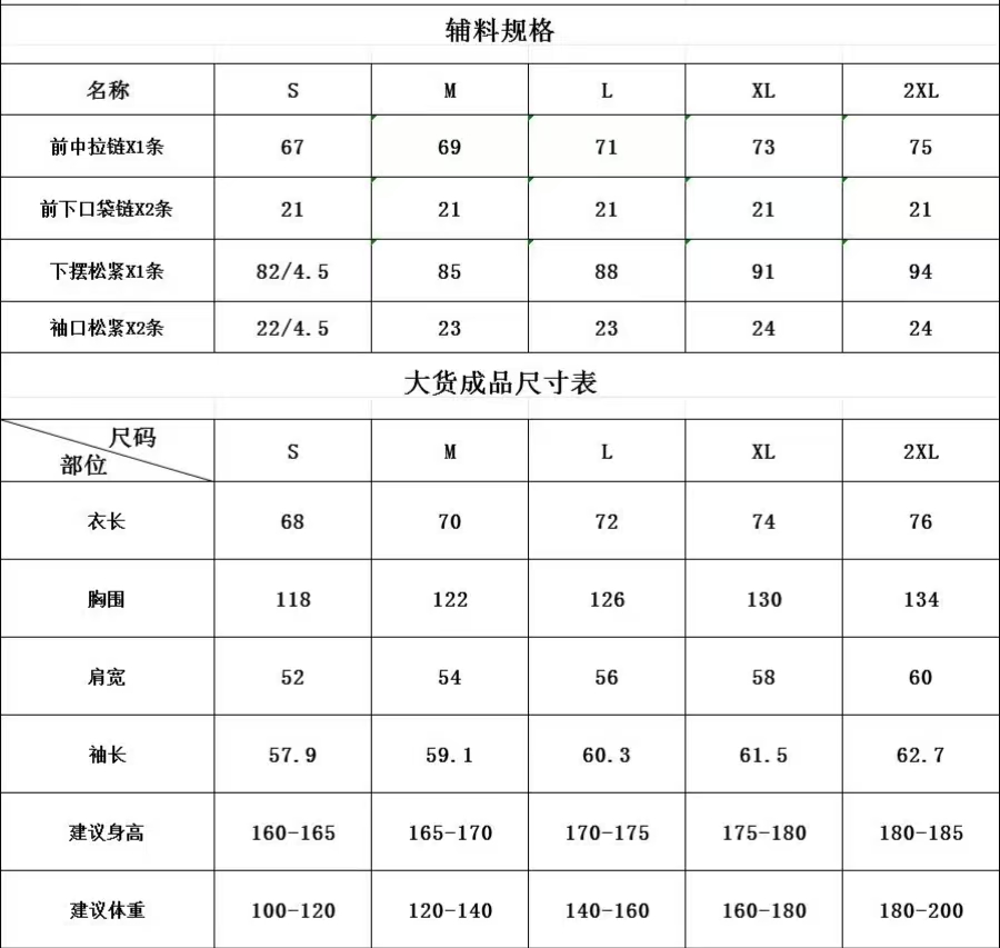 同图不同版，冲🐮货，随意对比 「韩国订单篇」售价:179💰好物推荐版☯️外企文化订单高端货,三标齐全
【品牌】: 三叶草
【款号】: YF-2466风薄
【尺码】: S-2XL
【颜色】: 黑色，藏青色，紫色，
【面料】: 绣标
即转即卖 ，做工精细无线头,休闲运动必备.市面最高品质！ 即转即卖.