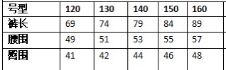 跑量@79.9，120-160 38002 正品Enqi毛巾裤 颜色：白色黑条、黑色白条、灰色白条 尺码：120-160