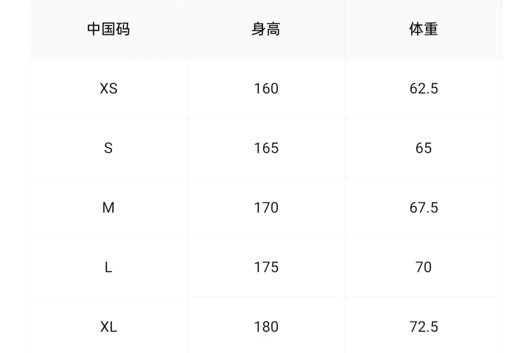 💰270
(高版本完美复刻)
KOLON SPORT可隆25年新品应季冲锋衣
明星胡歌刘诗诗同款!
硬壳冲锋衣定制辅料,采用了E3D剪裁,满足人体工程学三维设计,运动起来更加合身,减少对手臂的限制
最新科技复合防水面料,增加衣服功能性
前襟压胶,可以适应手臂不同长度的人以及穿戴调整手套等物品
实物拍摄,细节完美的一款外套,春秋必入款
做的都很好看!狠狠被拿捏
中性款可以搭配成情侣款哦!
宽松版型松弛感十足
穿出去拍照就是这条gai最靓的崽
颜色:粉红色 绿色 咖啡色
尺码:XS-XL(尺码图九)