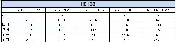 (新品)BC男士高端商务休闲连帽羽绒服外套，上海贸易公司渠道货，100%纯正血统品质，25年F/W秋冬新