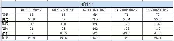 。(新品)LV/路易威登 新品MONOGRAM 衬垫防风夹克连帽拉链款羽绒外套品牌标识：外套满幅采用LV