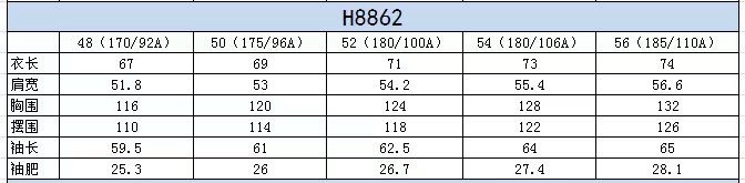 。 (新品)爆款，重量级，BU25FW秋冬新款高密度科技纤维立领隐藏连帽羽绒服，男士经典格纹里布波浪形绗