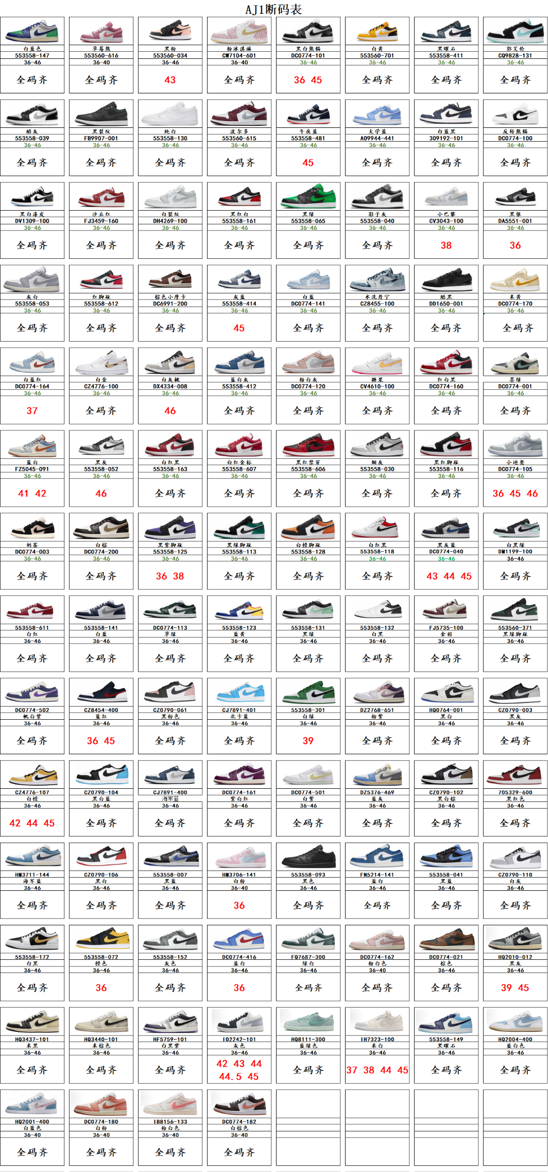 特价💰100
200多个配色陆续出货  S版🎬注意鞋型正视图，完美还原的没几家！ 
顶级性价比低帮！
Air Jordan AJ1 Low 低帮系列
鞋型细节堪称完美，非常有必要拿回去对比下竞品！
给足利润空间操作，吹牛的话不多讲这个价格到手你就懂什么是离谱超值！