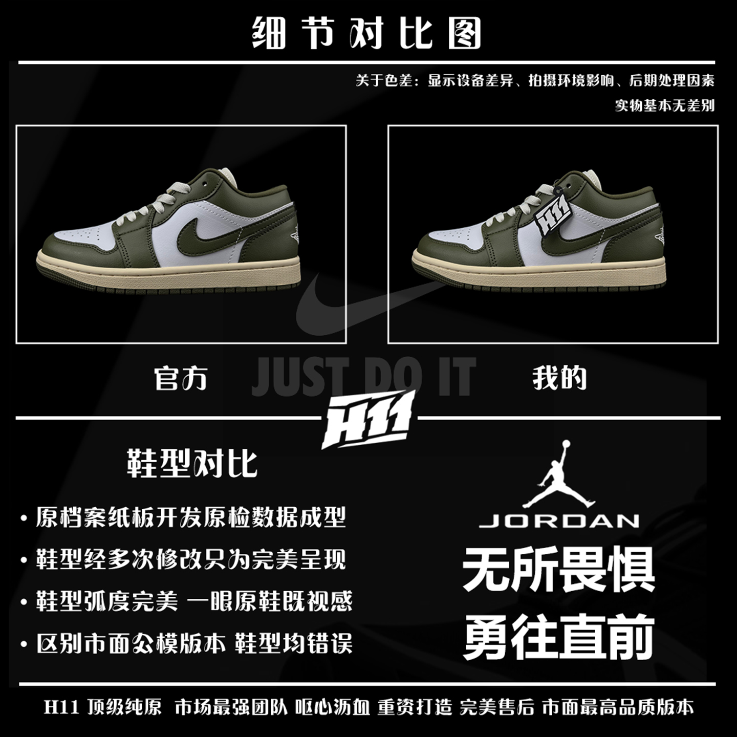 ▪️H11顶级纯原▪️细节对比图▪️ 如何买到最纯正的乔一 Nike Air Jordan1 搬好小板凳 准备开课 🚀🚀🚀 【正品】 VS 【H11顶级纯原▪】   Nike Air Jordan 1 Low OG AJ1 乔一 舒适时尚 防滑低帮 复古篮球鞋 男女同款 白绿 货号:DC0774-122