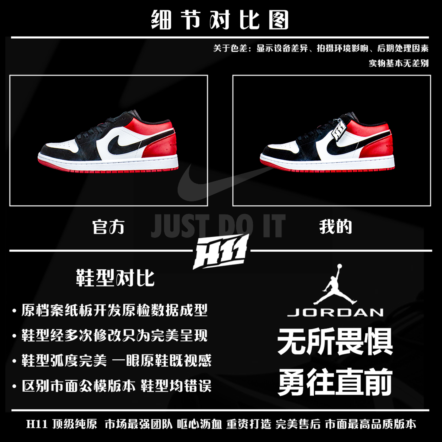 ▪️H11顶级纯原▪️细节对比图▪️ 如何买到最纯正的乔一 Nike Air Jordan1 搬好小板凳 准备开课 🚀🚀🚀 【正品】 VS 【H11顶级纯原▪】   Nike Air Jordan 1 LOW “Black Toe” AJ1 乔一 黑脚趾 轻质编织 低帮 复古篮球鞋 男女同款 黑红白 货号:553558-116