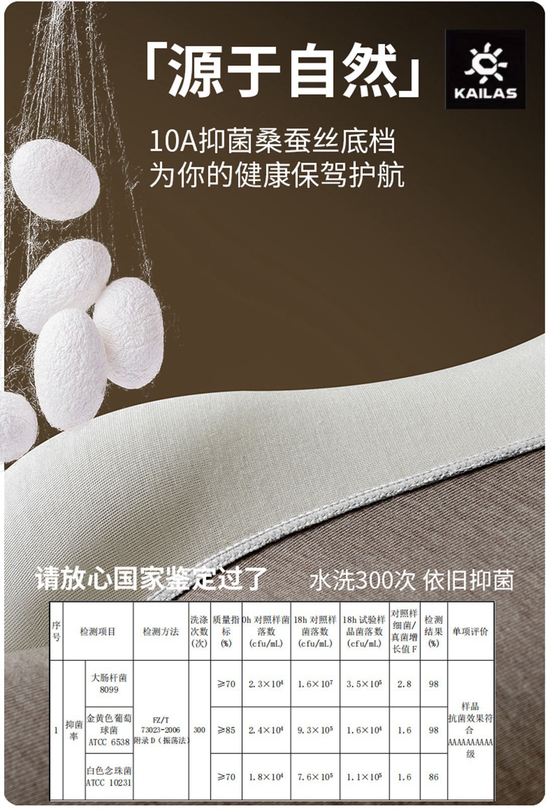 阿莱亚 Alaïa 高定典藏名品高定成衣时装外套连衣裙衬衫T恤 #F10BF7DF 9