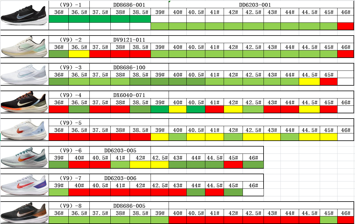 Nike Zoom Winflo 9 Running Shoes: Cushioned Comfort for Everyday Training 3 i1753908077596 9685 0 1