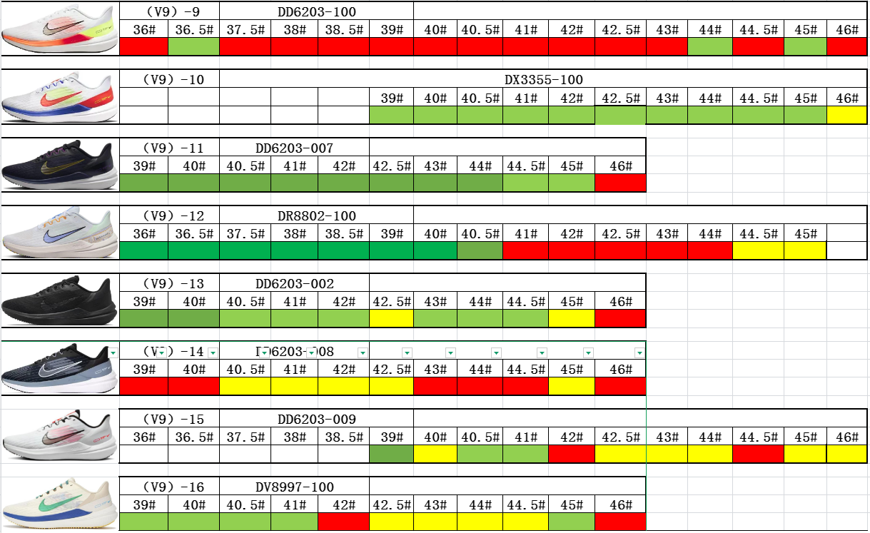 Nike Zoom Winflo 9 Running Shoes: Cushioned Comfort for Everyday Training