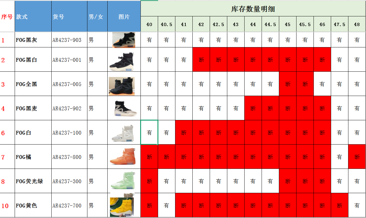 FOG x Air Fear of God 1 'The Question' Black High-Top Sneakers