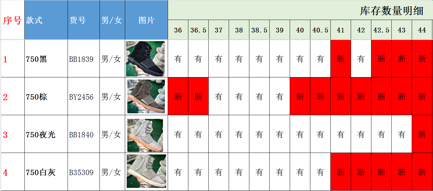 Adidas Yeezy 750 Boost Light Brown BB1840 - New Version