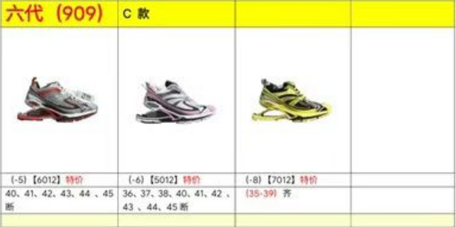 特价福利  OK版Balenciaga 巴黎弹簧系列 尺码：35-46 ，o