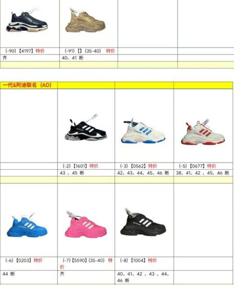 特价福利  OK版Balenciaga 巴黎1代系列 尺码：35-46 ，o