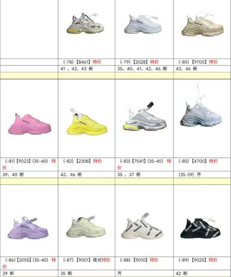 特价福利  OK版Balenciaga 巴黎1代系列 尺码：35-46 ，o