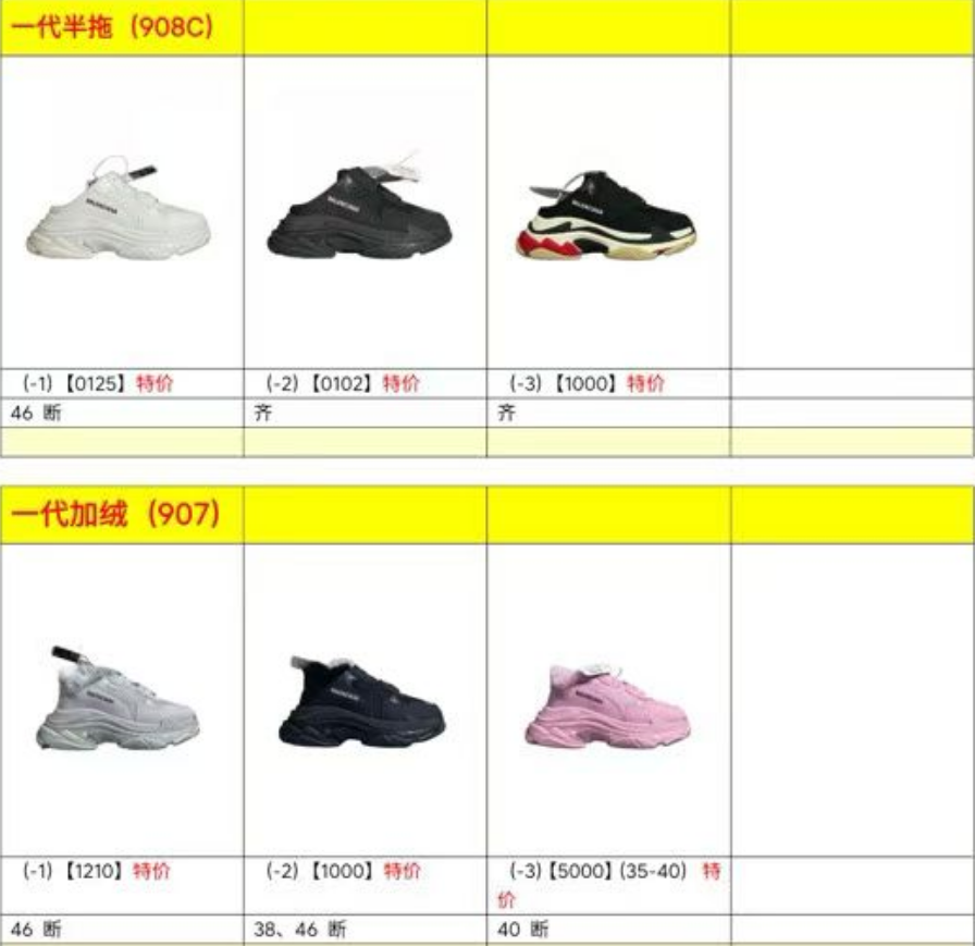 特价福利  OK版Balenciaga 巴黎1代系列 尺码：35-46 ，o