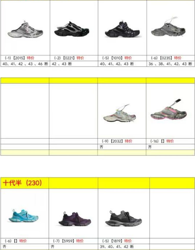 特价福利  OK版Balenciaga 巴黎3XL系列 尺码：35-46 ，o