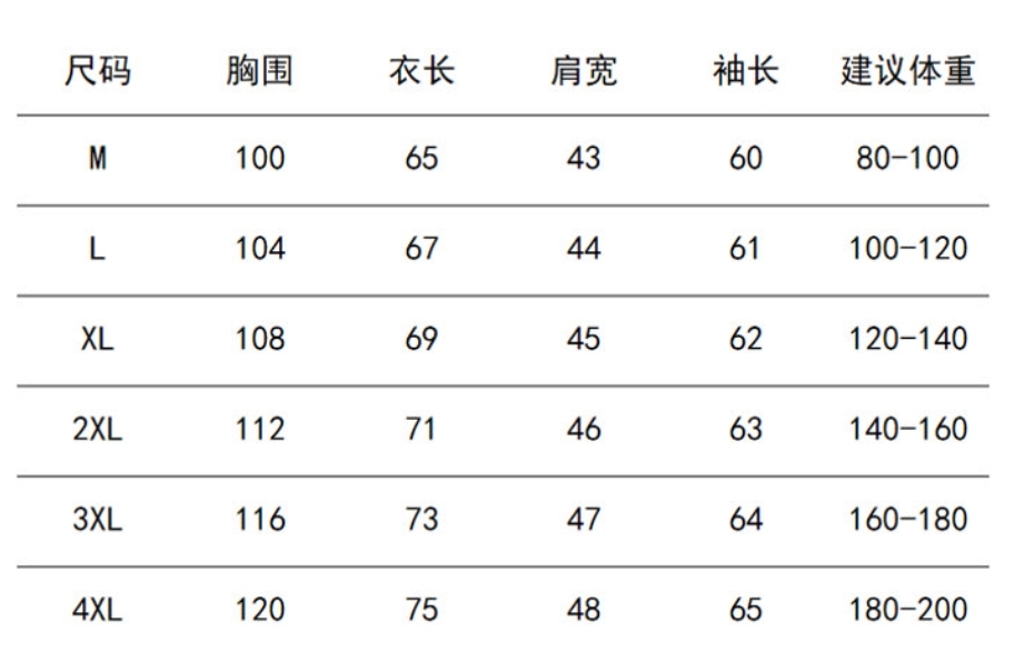 💰155
THOMBROWN 汤姆布朗限定开衫毛衣 纯棉毛线 工艺外套 

原版面料 TB 毛衣系B1322列 经典款开衫毛衣  纯棉毛线 提花 工艺  富有设计感！

宽松而不夸张的版型设计 舒适且自然！ 手臂经典四条杠提升了整体的层次感并彰显了品牌的魅力！
 极易搭配，完全不需要太繁杂或设计去迎合其他品牌，搭配简单的长裤 短裤 配上一双小白鞋，让你个人的魅力展露无遗 网红明星同款 高版本 高品质 时尚又个性 百搭好看的一款 原版吊牌 领标 水洗麦  
男女都非常合适 人手逼备款

颜色：藏青色  深灰色 米白色 
尺码：M-4XL






