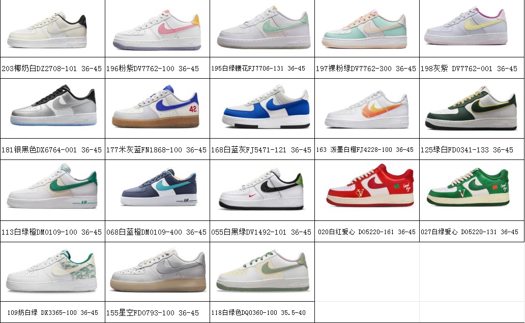 Nike Air Force 1 Low: Stylish, Comfortable, and Iconic Sneakers for Everyday Wear