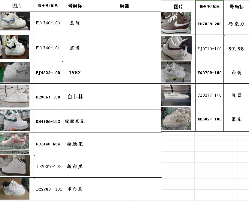 Nike Air Force 1 Low: Limited Edition Sneakers - Multiple Colors Available