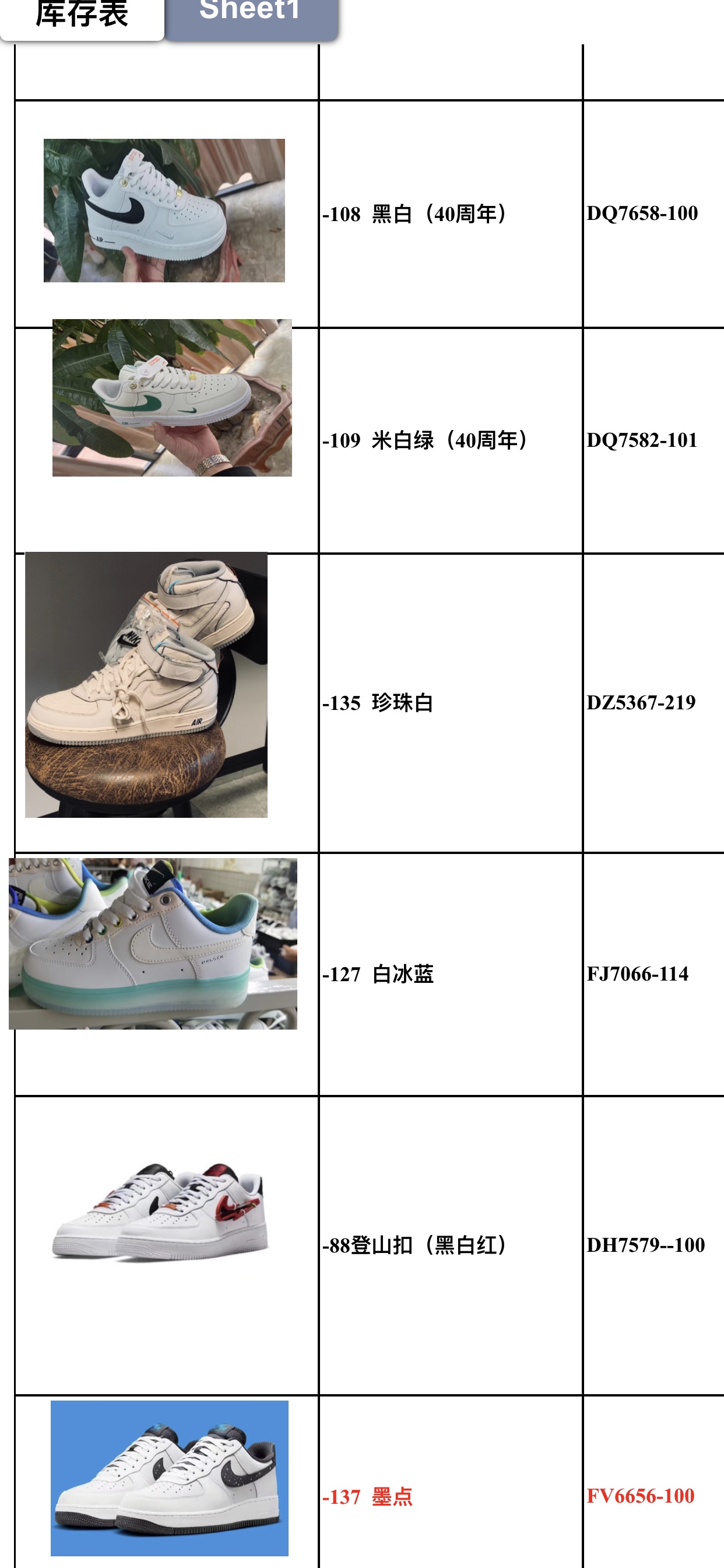 Nike Air Force 1 Shoes - Classic Style, Modern Comfort, Various Color Options