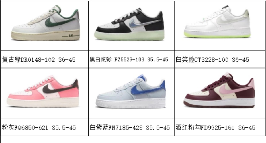 Nike Air Force 1 Low Retro Sneakers - Classic Comfort and Timeless Style 14 Nike Air Force 1 Low Retro Sneakers - Classic Comfort and Timeless Style