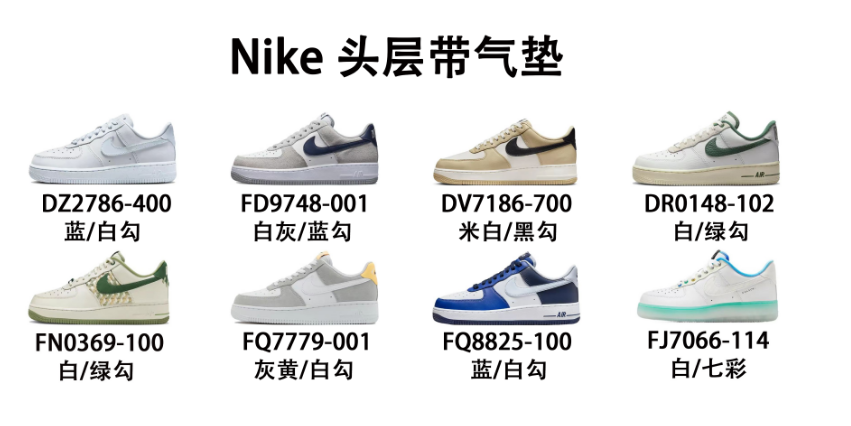 Nike Air Force 1 Low Top Sneakers Comfortable, Durable Style - Limited Stock