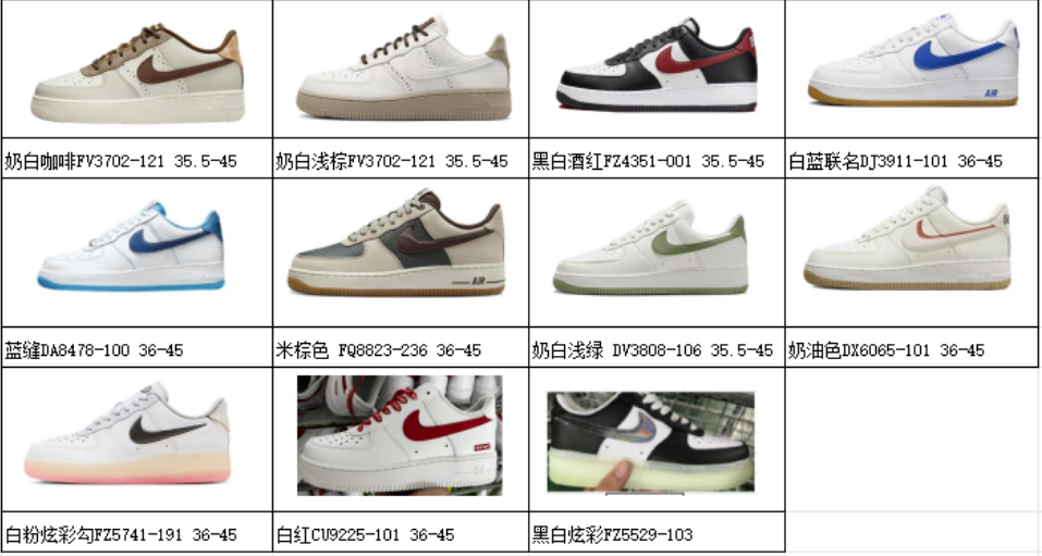 Stylish and Versatile Fashion Sneakers for Men and Women