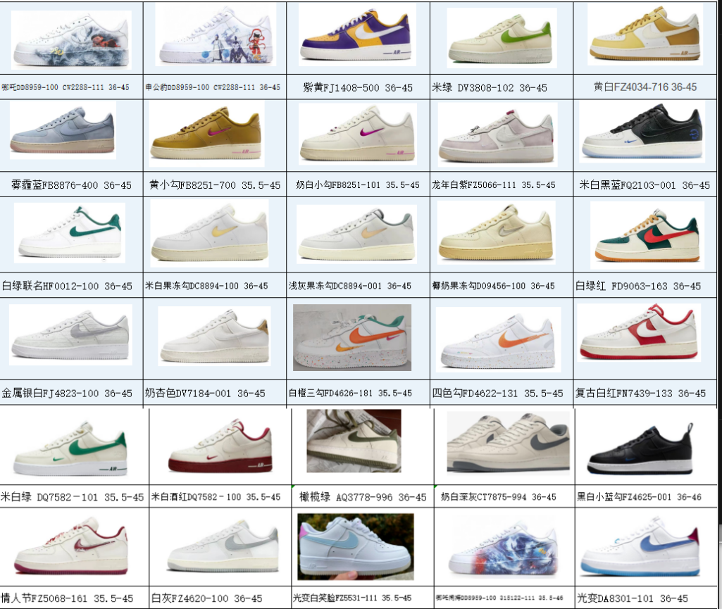 Nike Air Force 1 Sneakers: Stylish, Comfortable, and Versatile Shoes