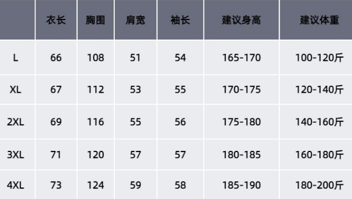 🛒购物价： 💰165
斐乐/FILA户外训练休闲舒适3色情侣卫衣 独家品质

本款采用面料！细腻柔软，上身轻盈舒适，水洗标，主标，吊牌一应俱全，对比专柜！休闲运动最佳选择，强烈推荐！

早秋换季，给自己的衣橱添点新花样吧！这件卫衣jue对值得你种草哦！

颜色：白色 黑色 咖色

尺码：L～4XL（图9）