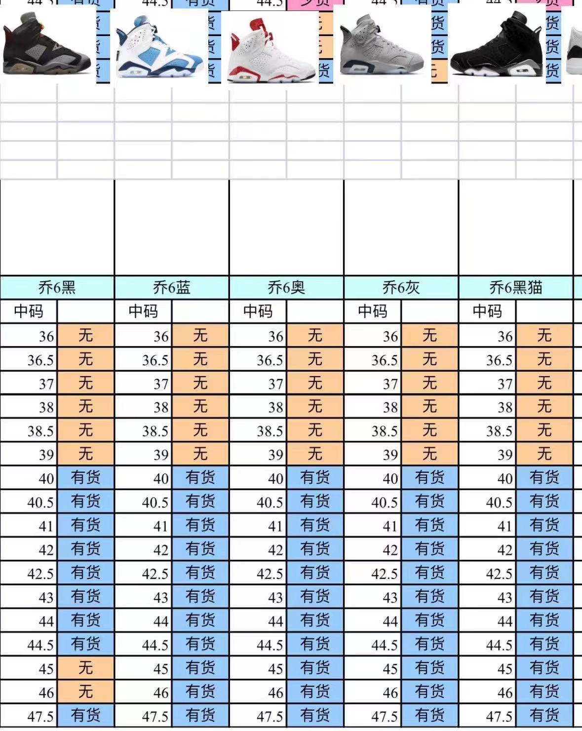 399 💰双十一预热特价 Air Jordan 6代五色特价 🔥 size：40-47.5 库存如图 按库存下 Sz原底面原盒 偏门配色 原本都是6xx在售的品质 价格不代表品质 此款单纯因为冷门所以清理 细节自观 支持得物App/识货App鉴定 支持30 天无理由售后 含质保