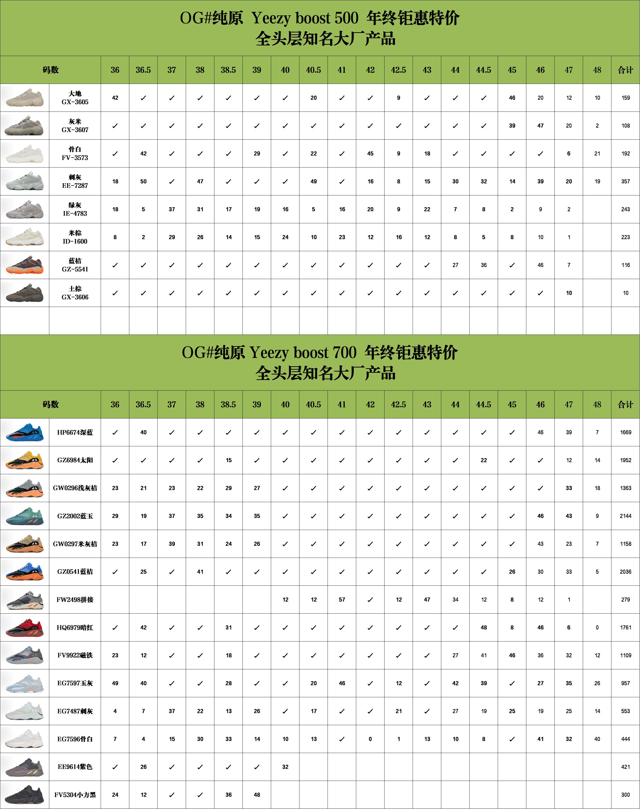 🈴福利特价#OG纯原版本 Yeezy 500/700/700V2国内知名厂牌出品 市售最高天花板品质 全
