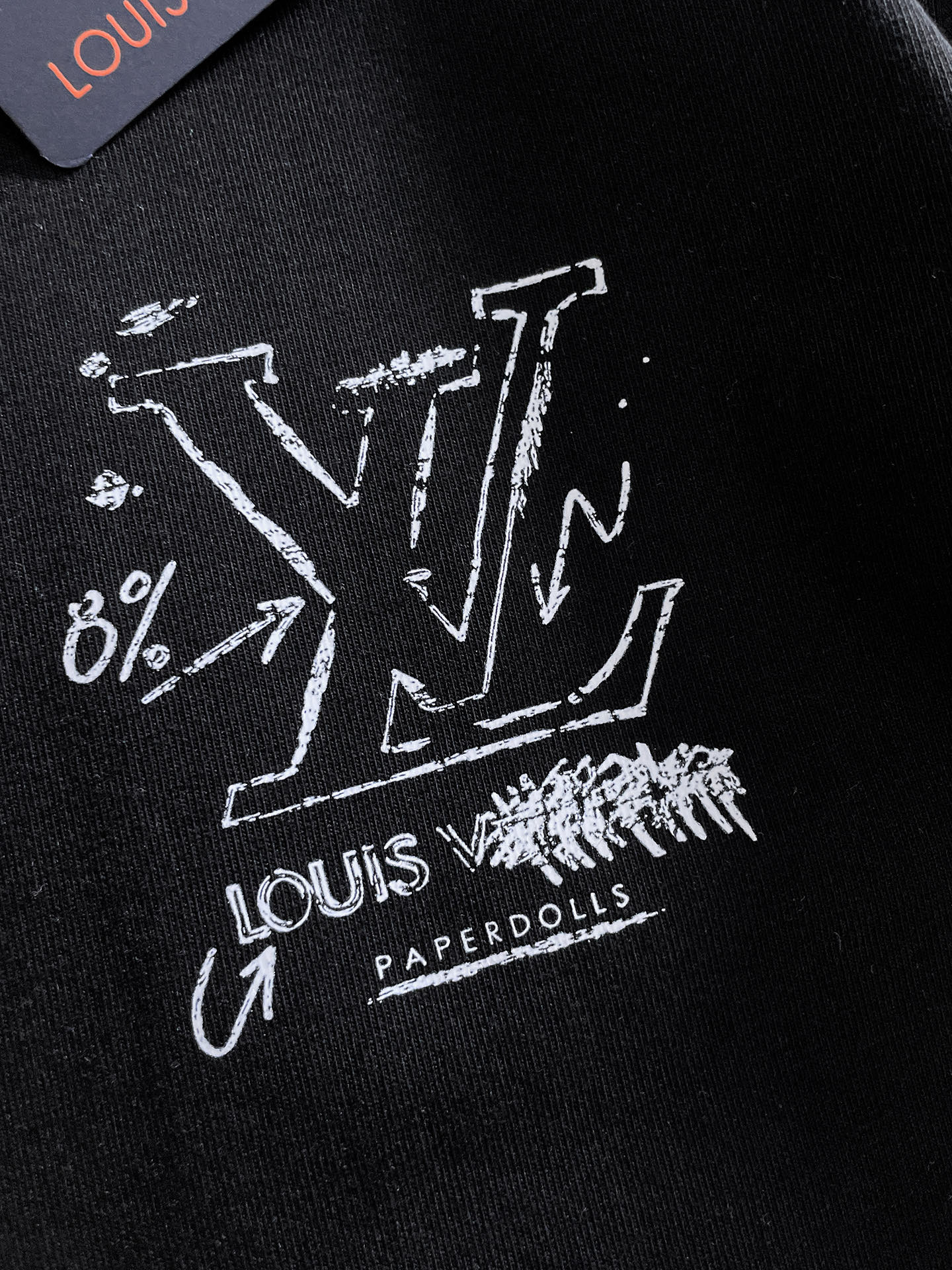 🖤LV/路易威登 2026年春夏新品上新 三标齐全 纯棉圆领短袖T恤 专柜码数：M-XXXL 175/1