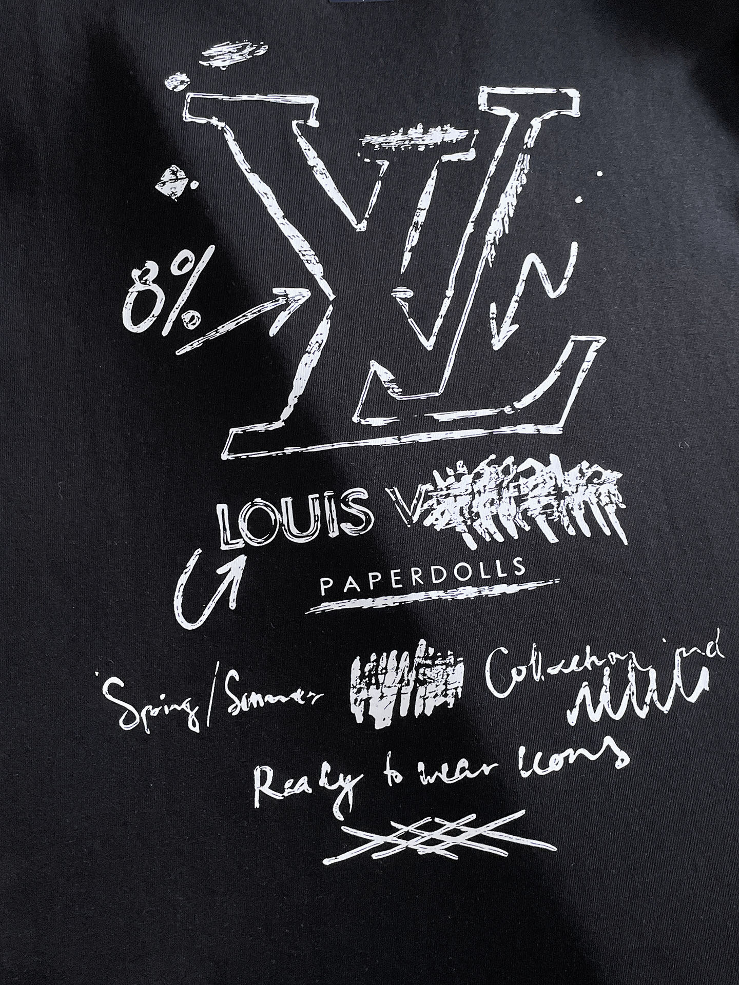 🖤LV/路易威登 2026年春夏新品上新 三标齐全 纯棉圆领短袖T恤 专柜码数：M-XXXL 175/1