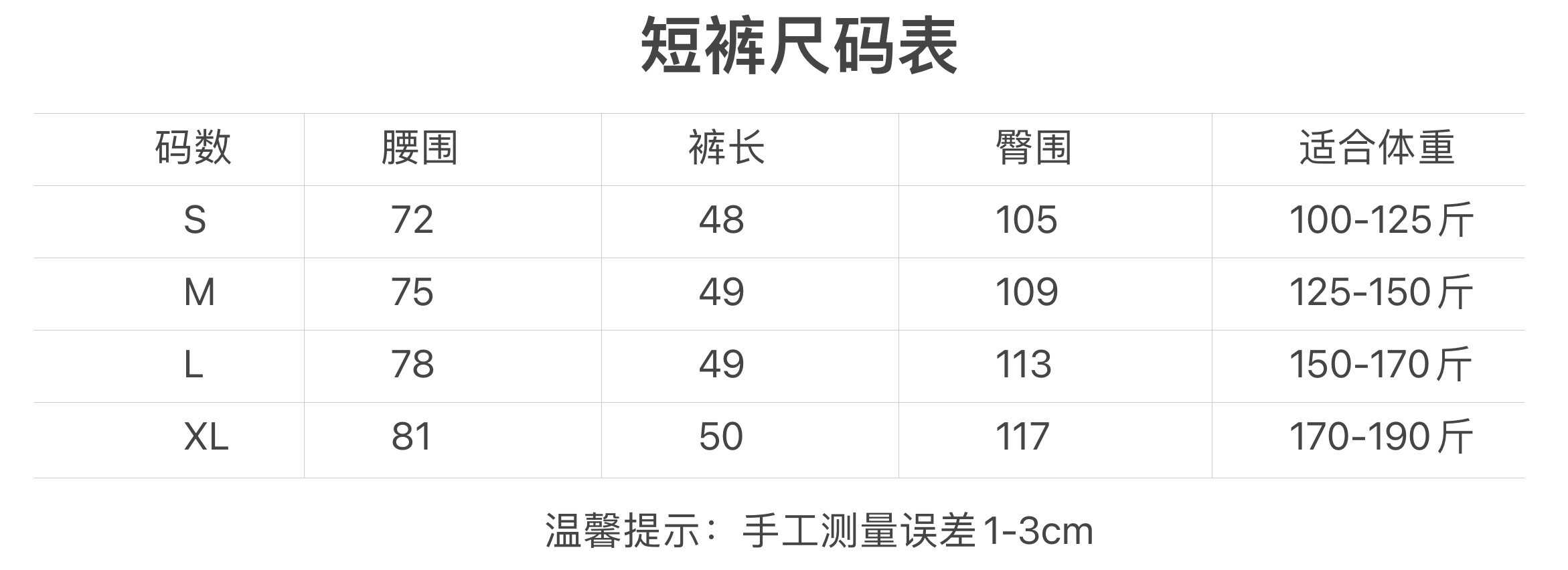 Chrome Hearts 克罗心 Chrome Hearts 2026ss重磅短裤