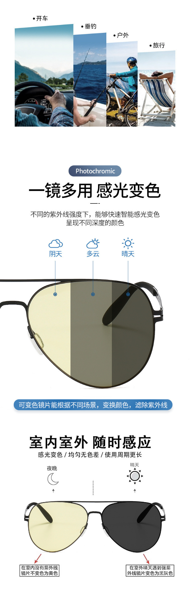 🔥🔥Louis Vuitto*2025超轻飞行员偏光墨镜无螺丝蛤蟆遮阳 司机驾驶钓鱼太阳镜