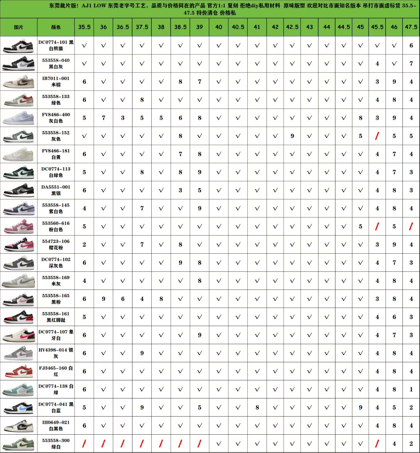 东莞裁片版！AJ1 LOW 东莞老字号工艺，品质与价格同在的产品 官方1:1 复刻 拒绝diy私用材料 
